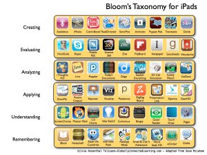 Bloom-iPads-Apps